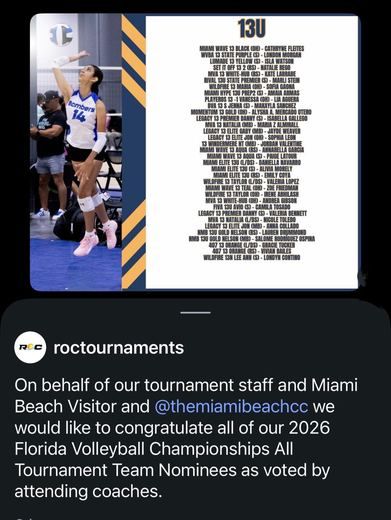 Florida Volleyball Championships all-tournament nominee post.